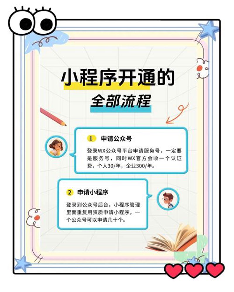 如何选择适合的微信小程序开发方案